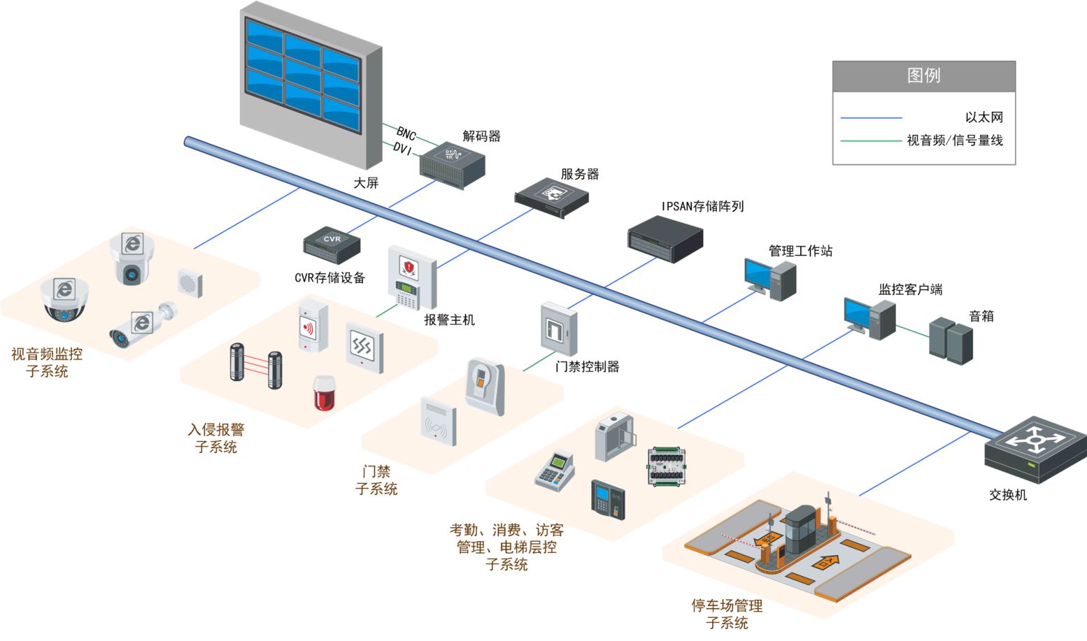 黄色91看片下载综合拓扑图