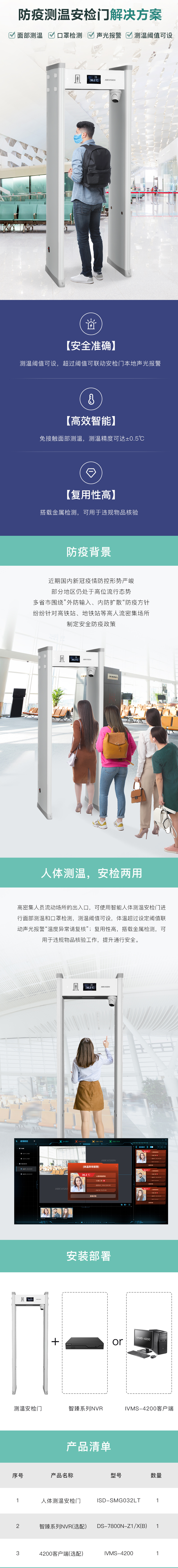 防疫测温安检门免费看片的网址